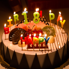 创意数字蜡烛 儿童生日蜡烛 蛋糕装饰布置 派对百天满月周岁蜡烛