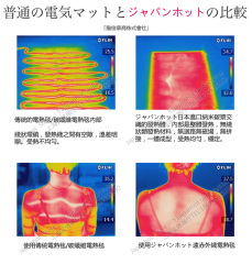 全球通用 日本小型无辐射电热毯 腰/腿/背/关节/肩颈 胤 电褥子