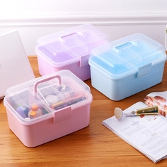 家用手提小医药箱收纳箱塑料透明大号便携多用化妆品箱储物箱包邮