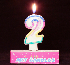 生日快乐蜡烛 生日派对布置用品装饰品周岁儿童 大号彩色数字蜡烛